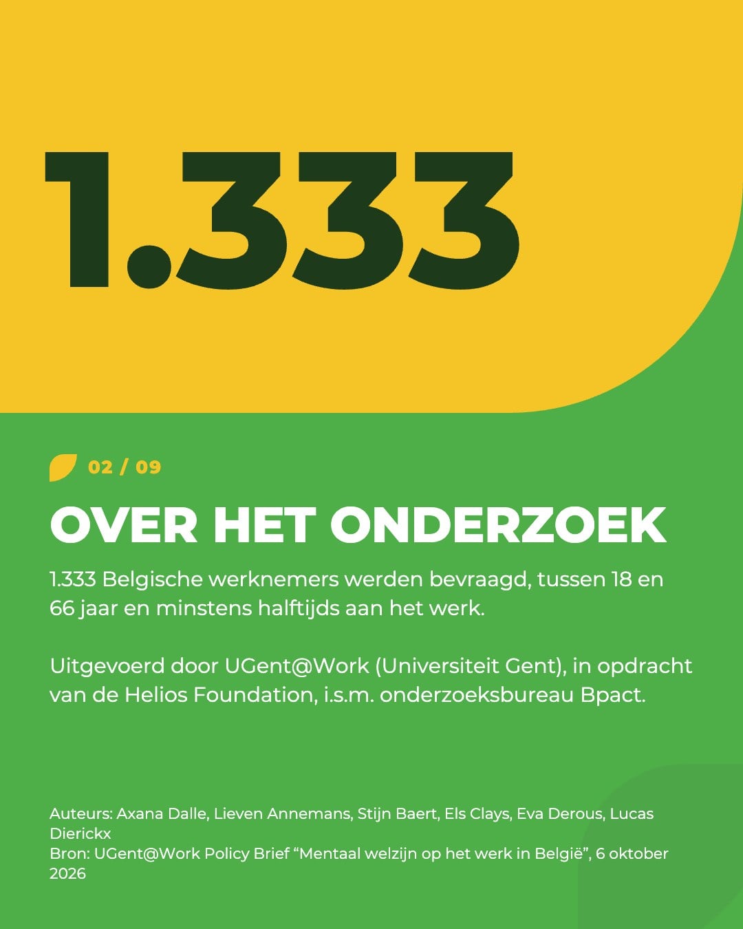 Carrousel mentaal welzijn op het werk (UGent@Work) – slide 2