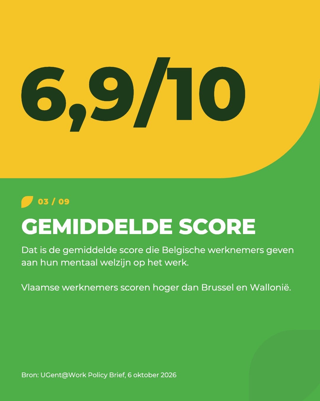 Carrousel mentaal welzijn op het werk (UGent@Work) – slide 3