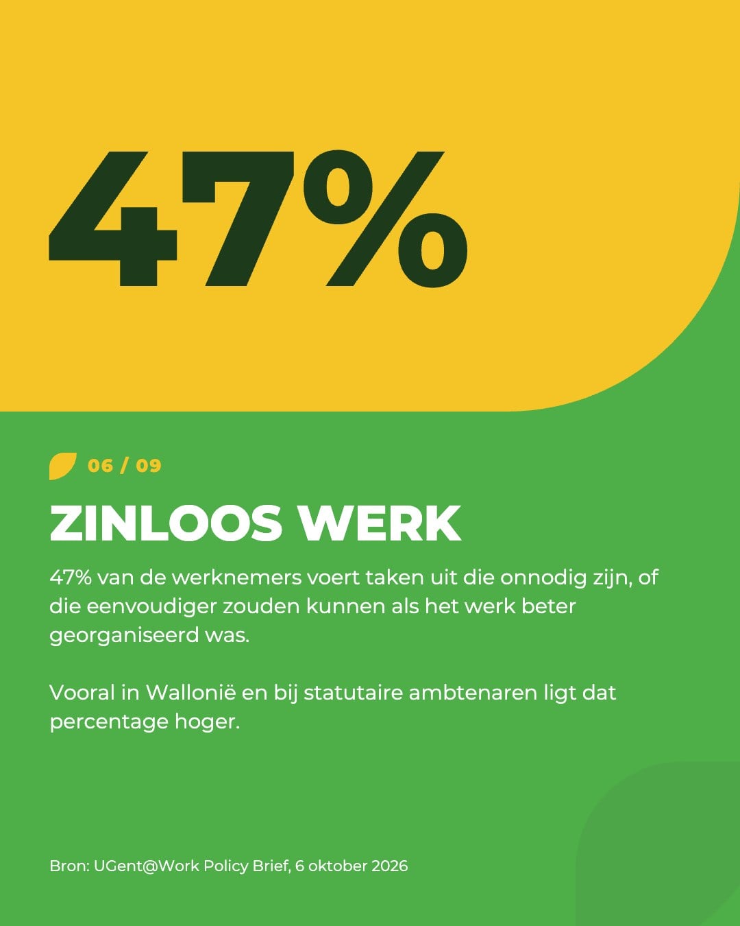 Carrousel mentaal welzijn op het werk (UGent@Work) – slide 6